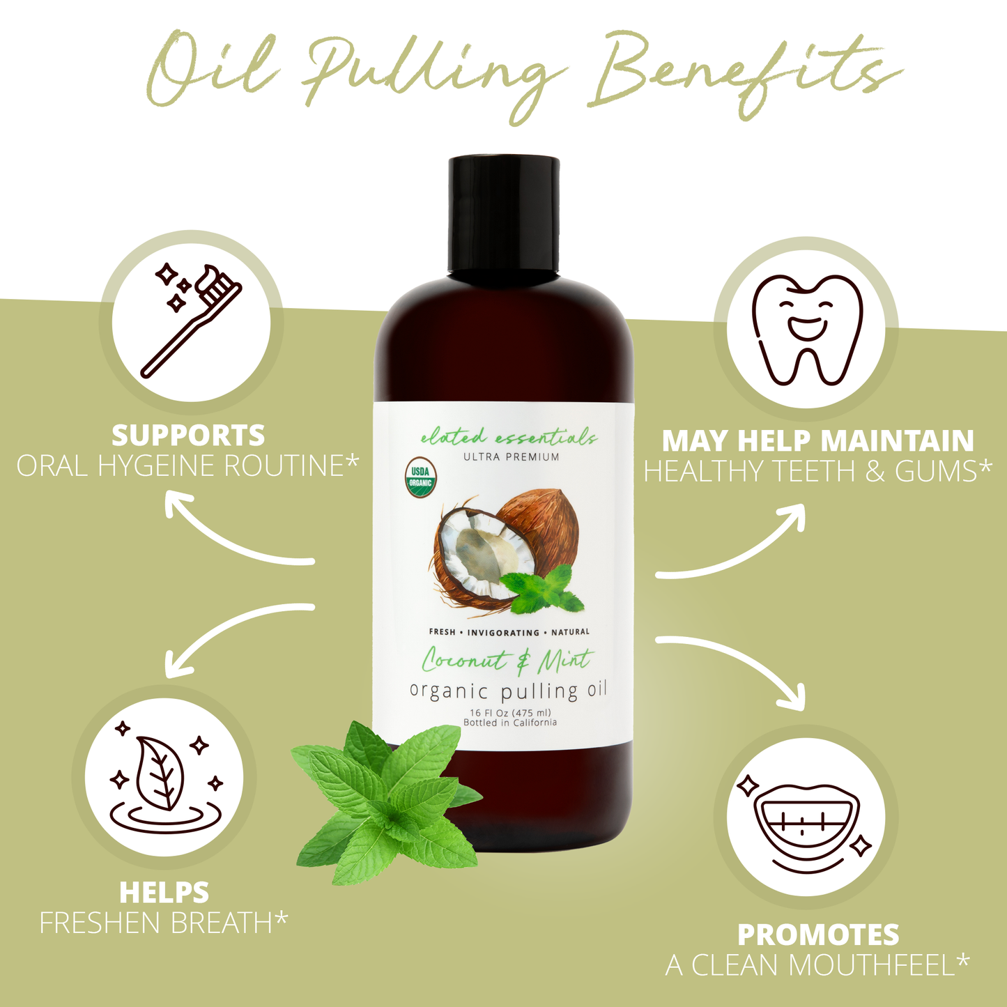 Premium Coconut MCT & Peppermint Organic Pulling Oil