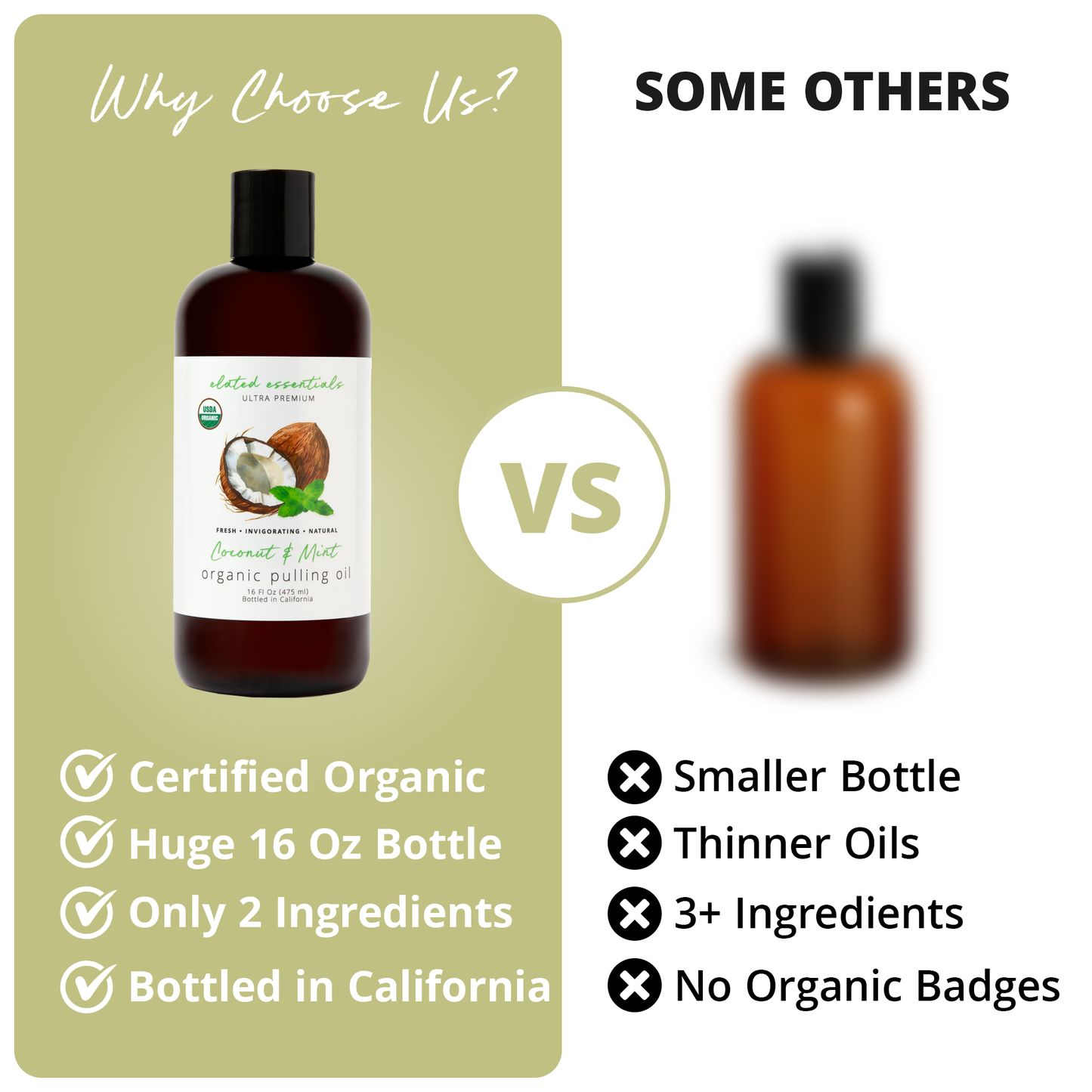 Premium Coconut MCT & Peppermint Organic Pulling Oil